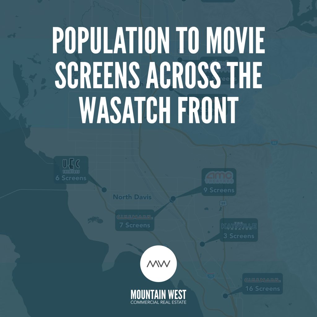 Population to Movie Screens Across the Wasatch Front