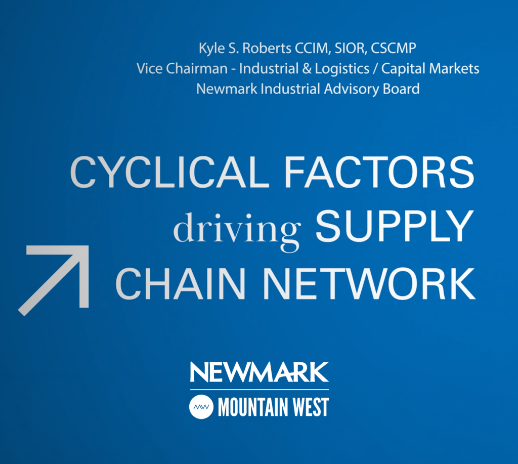 Cyclical Factors Driving Supply Chain Network